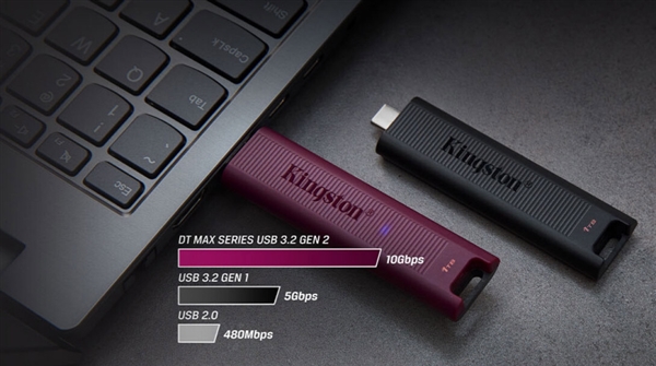 金士顿推USB接口版U盘：最大1TB容量 速度高达1000MB/s