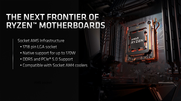 AMD Zen4首发座驾 X670/X670E主板正式亮相
