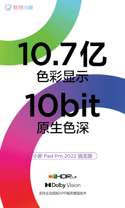 <a href='https://www.lenovo.com.cn/' target='_blank'><u>联想</u></a>小新Pad Pro 2022屏幕核心参数出炉：11.2英寸2.5K高刷屏