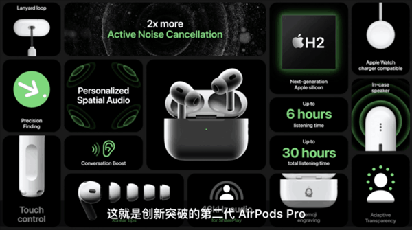 苹果AirPods Pro 2整体很香：但有个小遗憾 没有USB-C