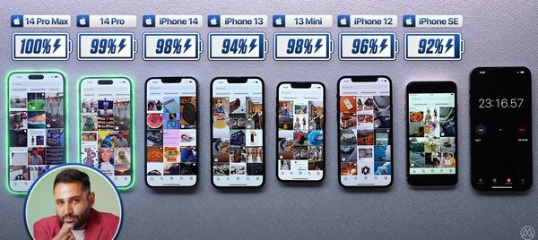 iPhone 14 Pro Max这次续航太顶了！