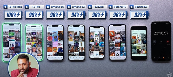 iPhone 14 Pro Max这次续航太顶了！电池从100%掉到99%用了23分钟