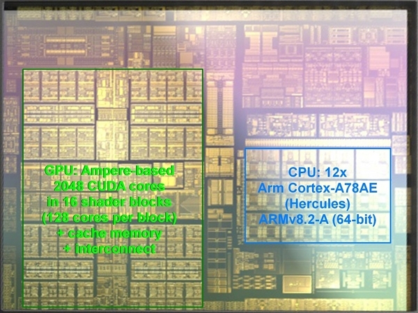 新款Tegra芯片获NVIDIA证实：任天堂Switch 2处理器将大升级