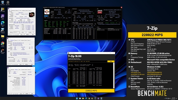 Zen4暴走：锐龙9 7950X单核猛超7.2GHz！八核跑出6.5GHz