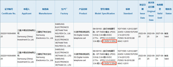 两款旗舰三星Galaxy S23/S23+入网：快充仅25W