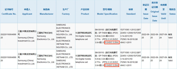 两款旗舰<a href='https://www.samsung.com/cn/' target='_blank'><u>三星</u></a>Galaxy S23/S23+入网：快充仅25W 输给了<a href='http://www.mi.com/' target='_blank'><u>小米</u></a>13 Pro