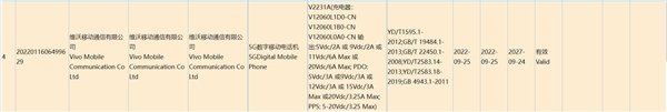 最香的天玑9000+手机 iQOO Neo7入网：10月发