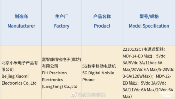 小米13系列新品前瞻：不止骁龙8 Gen2加持 配置很能打