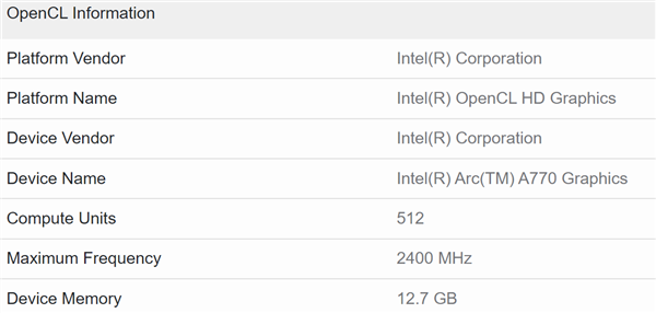 Intel Arc A770/A750显卡跑分首曝：RTX 3060笑而不语