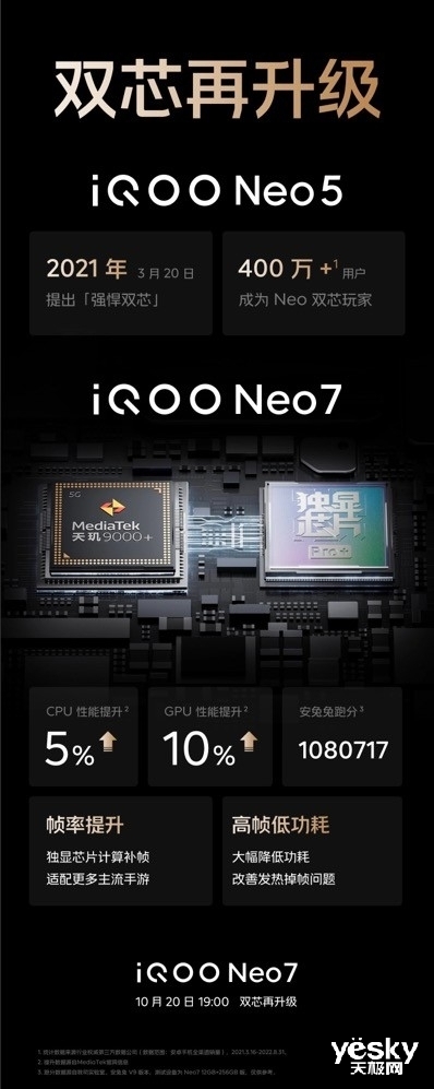 iQOO Neo7看点汇总：天玑9000+加持 中端机标杆预定