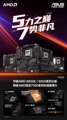 华硕B650/B650E主板首发 锐龙7000竞装佳选