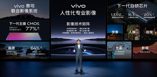 vivo发布两大影像战略 坚持为用户提供人性化专业影像体验