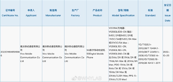 新款IMX989一英寸大底旗舰！vivo X90入网：支持120W快充