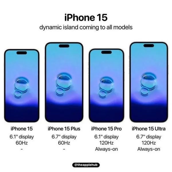 iPhone 15更多细节曝光 相比iPhone 14 这些地方将要大变样