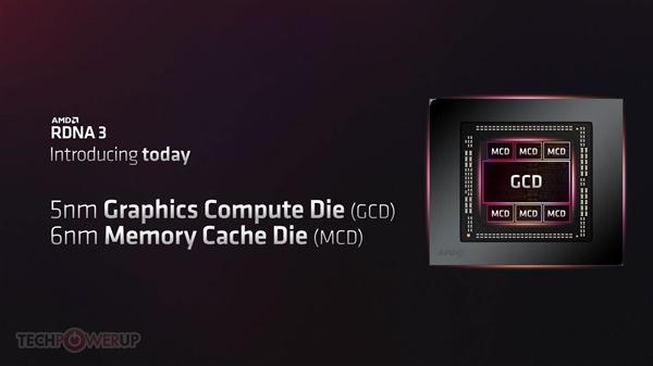 AMD发布RX 7900 XT/XTX显卡 性能/规格对比RTX 4090：差别秒懂