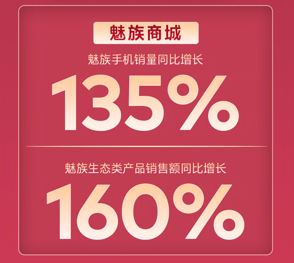 小米卖爆了 ！双11手机战报最全汇总 谁是最终赢家