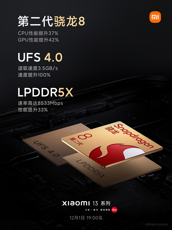 最强性能铁三角！<a href='http://www.mi.com/' target='_blank'><u>小米</u></a>13搭载LPDDR5X+UFS 4.0