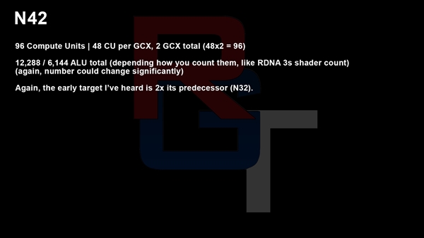 AMD RX 8000显卡第一次曝料！性能翻番、光追暴涨