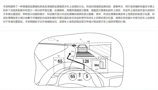 蔚来AR眼镜专利公布：可稳定显示车载信息