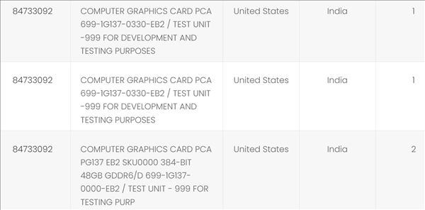 800W战术核弹！NVIDIA Titan RTX Ada新卡皇已经出山