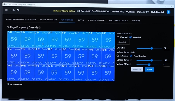 Intel秘密工具首次公开：6大8小14核心全部超到6.0GHz！