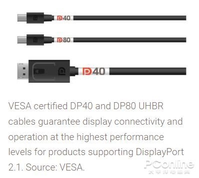 VGA、HDMI、DP你都懂吗？显示接口大盘点