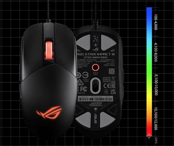 华硕发布ROG Strix Impact III鼠标：双手通用、可更换微动插槽