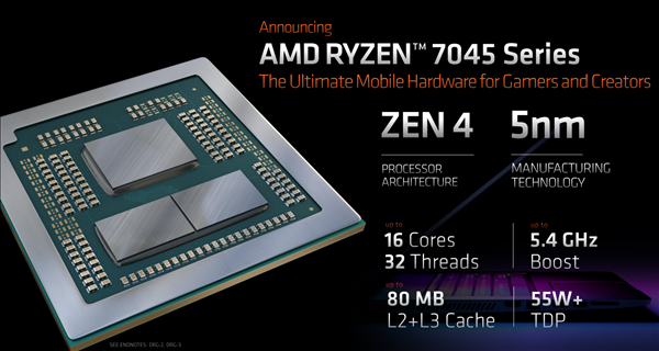 Zen4大翻身 AMD移动CPU之王来了