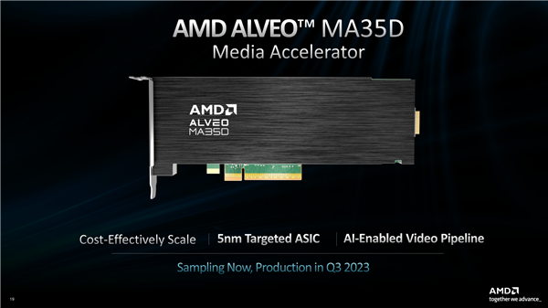 1.1万元！AMD发布全新加速卡：AV1编码功耗只需1W