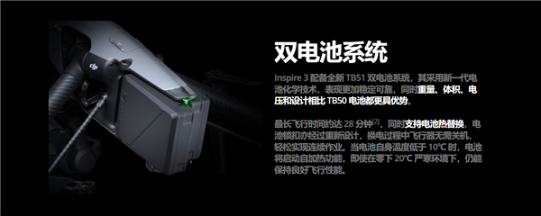 79888元！大疆Inspire 3发布：全画幅8K电影无人机