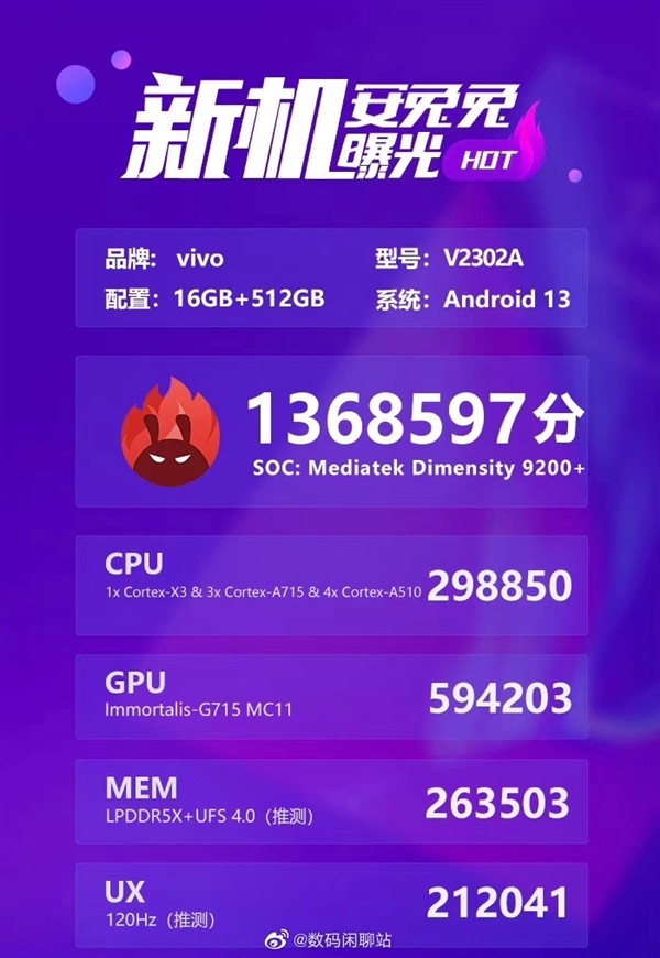 iQOO Neo8系列下月发：标准版骁龙8+ Pro版天玑9200+
