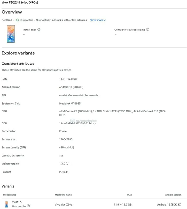 vivo X90S曝光：处理器升级为天玑9200+ 安卓最强芯