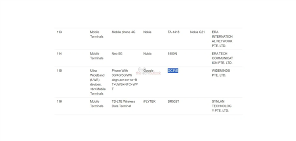 全球首发Android 14：谷歌Pixel 8 Pro通过IMDA认证