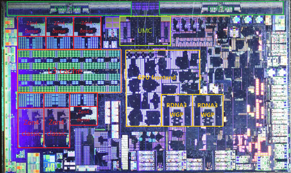锐龙3 7440U首次跑分：AMD Zen4大小核单核性能拔尖