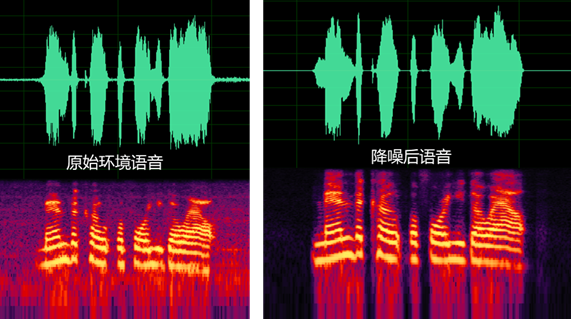 商务人士必备通话神器！<a href='https://www.huawei.com/cn/?ic_medium=direct&ic_source=surlen' target='_blank'><u>华为</u></a>Mate 60系列静谧通话<a href='https://www.ivipi.com/pc/' target='_blank'><u>体验</u></a>