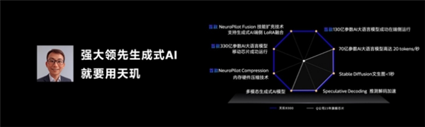 “捅破天”技术再升级！盘一盘2023年手机行业有哪些“新活”