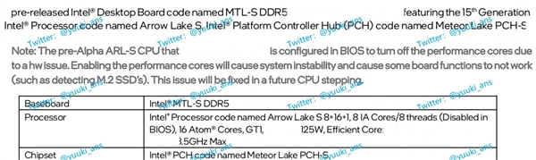 Intel Arrow Lake处理器还是8+16 24核心：接口换LGA1851