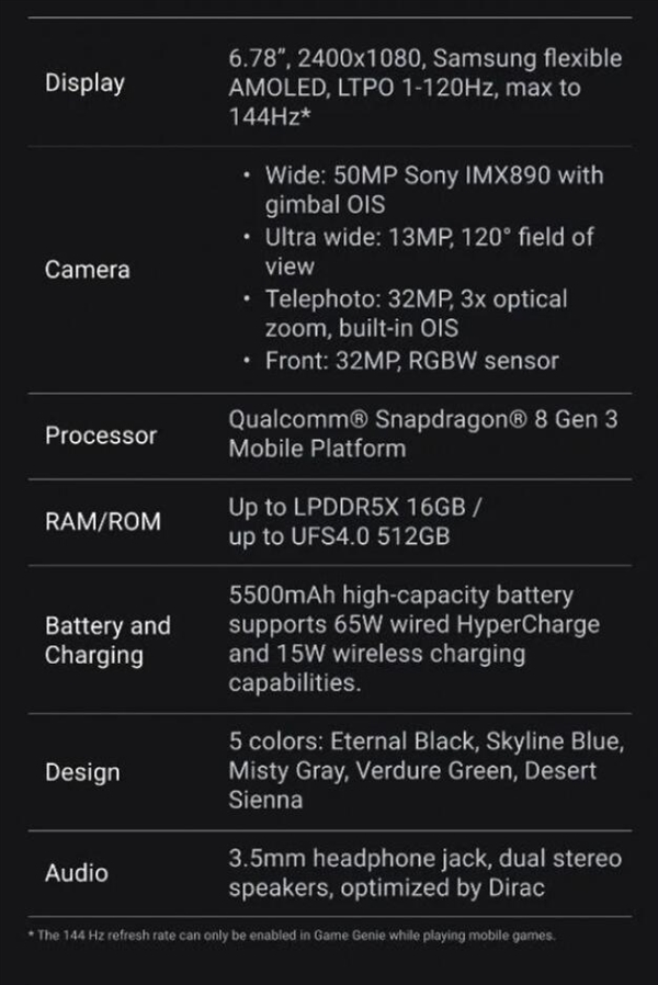 华硕Zenfone 11 Ultra官宣：唯一配有耳机孔的骁龙8 Gen3 Ultra旗舰
