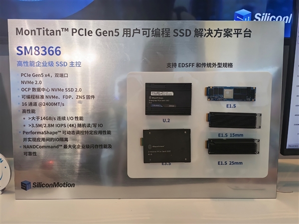 慧荣展示PCIe 5.0 SSD主控SM2508：读写双双满血14GB/s