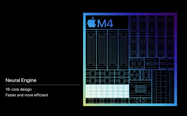 苹果正式发布M4：AI飙升两倍多！其他相当牙膏