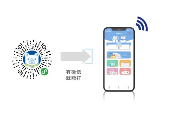 买了打印机却不会装驱动：这篇攻略请收好