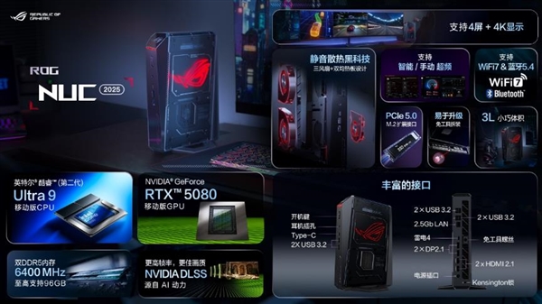 ROG 2025新品发布会 ROG NUC 2025搭载RTX5080震撼亮相！