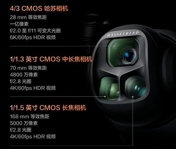 13888元起！大疆Mavic 4 Pro无人机发布：首次360°旋转云台