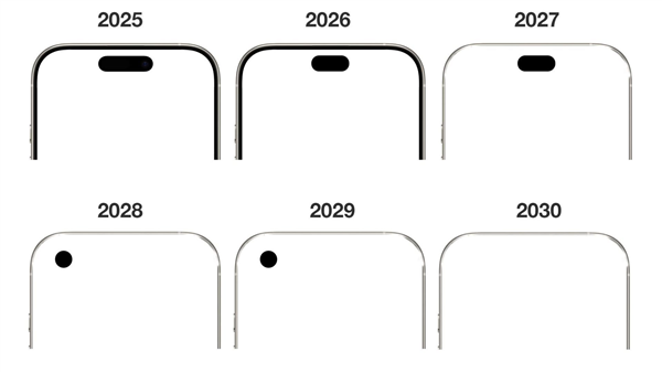20周年纪念版iPhone正面照曝光：神似<a href='http://www.mi.com/' target='_blank'><u>小米</u></a>Civi 5 Pro