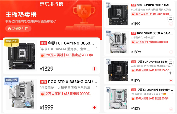 华硕X870/B850主板618雷霆出击 称霸京东热卖榜