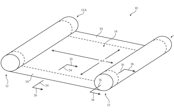 <a href='https://www.apple.com/cn/' target='_blank'><u>苹果</u></a>布局卷轴屏：比折叠屏更梦幻