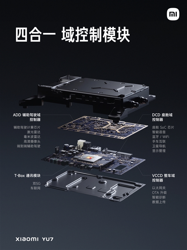 小米玄戒O2、5G基带推进中！全终端覆盖：O2将首次上车