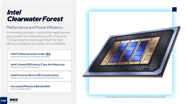 288个小核、576MB三级缓存！Intel下代至强升级18A工艺