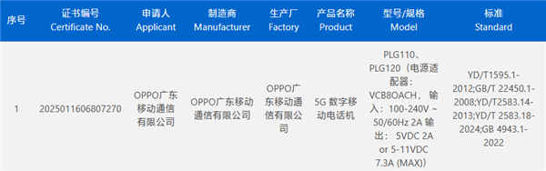 首批天玑9500旗舰！OPPO Find X9 Pro入网