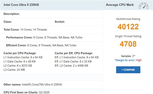 Intel酷睿Ultra 5 235HX首次跑分：单核超锐龙9 9955HX3D！
